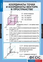 Комплект таблиц. Геометрия 11 класс. - fgospostavki.ru - Санкт-Петербург