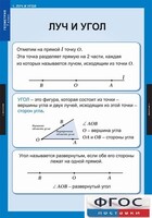 Комплект таблиц. Геометрия 7 класс. - fgospostavki.ru - Санкт-Петербург