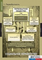 Комплект таблиц. Всемирная история (обобщающие таблицы). - fgospostavki.ru - Санкт-Петербург