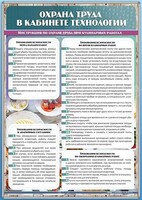 Стенд "Охрана труда в кабинете технологии" - fgospostavki.ru - Санкт-Петербург