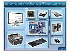 Электрифицированный учебно-информационный стенд "Устройство персонального компьютера" - fgospostavki.ru - Санкт-Петербург