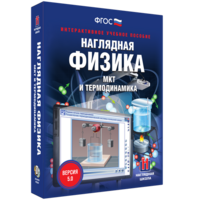 Наглядная физика. МКТ и термодинамика - fgospostavki.ru - Санкт-Петербург