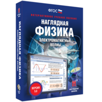 Наглядная физика. Электромагнитные волны - fgospostavki.ru - Санкт-Петербург
