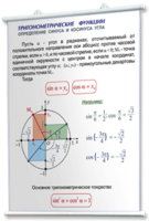 Плакаты по математике для оформления кабинета. - fgospostavki.ru - Санкт-Петербург
