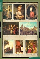 Комплект таблиц. Искусство. Мировая художественная культура. Стили и направления в русской живописи. - fgospostavki.ru - Санкт-Петербург