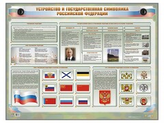 Интерактивный электрифицированный стенд "Устройство и государственная символика Российской Федерации" - fgospostavki.ru - Санкт-Петербург