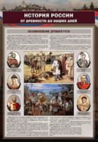 Комплектов стендов "История России в лицах" (6 шт.) - fgospostavki.ru - Санкт-Петербург