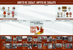 Стенд-уголок "Никто не забыт, ничто не забыто" - fgospostavki.ru - Санкт-Петербург