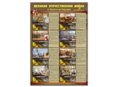 Стенды "Великая Отечественная война от Бреста до Берлина" - fgospostavki.ru - Санкт-Петербург