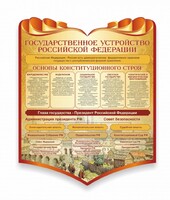 Стенд "Государственное устройство Российской Федерации" Вариант 3 - fgospostavki.ru - Санкт-Петербург