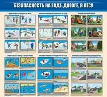 Стенд "Безопасность на воде, дороге, в лесу" - fgospostavki.ru - Санкт-Петербург