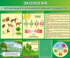 Стенд "Экология. Организация и функционирование сообществ" - fgospostavki.ru - Санкт-Петербург