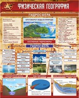 Стенд "Физическая география. Гидросфера" Вариант 1 - fgospostavki.ru - Санкт-Петербург