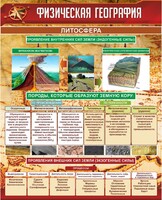 Стенд "Физическая география. Литосфера" Вариант 1 - fgospostavki.ru - Санкт-Петербург