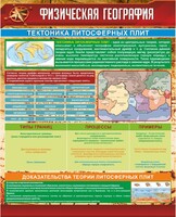 Стенд "Физическая география. Тектоника литосферных плит" - fgospostavki.ru - Санкт-Петербург