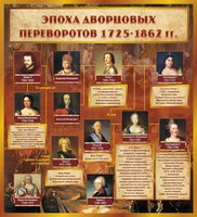 Стенд "Эпоха дворцовых переворотов" - fgospostavki.ru - Санкт-Петербург