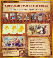Стенд "Киевская Русь" - fgospostavki.ru - Санкт-Петербург