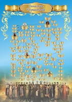 Стенд "Династия Рюриковичей" Вариант 2 - fgospostavki.ru - Санкт-Петербург