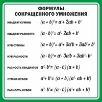 Стенд "Формулы сокращенного умножения" Вариант 2 - fgospostavki.ru - Санкт-Петербург