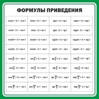 Стенд "Формулы приведения" - fgospostavki.ru - Санкт-Петербург
