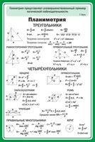Стенд "Планиметрия" - fgospostavki.ru - Санкт-Петербург