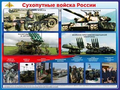 Стенд "Сухопутные войска России" - fgospostavki.ru - Санкт-Петербург