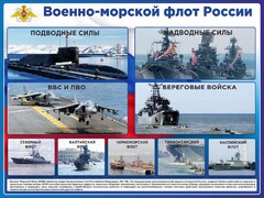 Стенд "Военно-морской флот России" - fgospostavki.ru - Санкт-Петербург