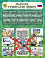 Стенд "Оповещения в чрезвычайных ситуациях" - fgospostavki.ru - Санкт-Петербург