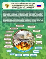 Стенд "Чрезвычайные ситуации техногенного, военного, природного характера" Вариант 2 - fgospostavki.ru - Санкт-Петербург