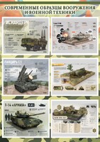 Стенд "Современные образцы вооружения РФ" Вариант 1 - fgospostavki.ru - Санкт-Петербург
