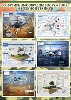 Стенд "Современные образцы вооружения РФ" Вариант 2 - fgospostavki.ru - Санкт-Петербург