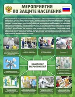 Стенд "Мероприятия по защите населения" - fgospostavki.ru - Санкт-Петербург