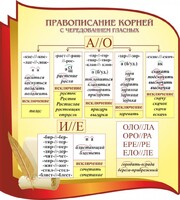 Стенд "Правописание корней с чередованием гласных" - fgospostavki.ru - Санкт-Петербург