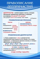 Стенд "Правописание деепричастий" - fgospostavki.ru - Санкт-Петербург