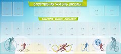Стенд "Спортивная жизнь школы" - fgospostavki.ru - Санкт-Петербург