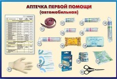 Стенд "Аптечка первой помощи (автомобильная)" (образцы под оргстеклом) - fgospostavki.ru - Санкт-Петербург