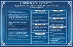 Стенд "Синтаксические средства" - fgospostavki.ru - Санкт-Петербург