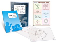 Комплект кодотранспарантов "Алгебра. Функции" - fgospostavki.ru - Санкт-Петербург