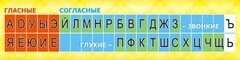 Стенд "Лента букв" - fgospostavki.ru - Санкт-Петербург
