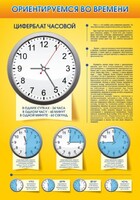 Стенд "Ориентируемся во времени" Вариант 2 - fgospostavki.ru - Санкт-Петербург