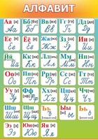 Стенд "Алфавит" Вариант 3 - fgospostavki.ru - Санкт-Петербург