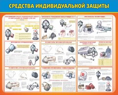 Стенд "Средства индивидуальной защиты" Вариант 2 - fgospostavki.ru - Санкт-Петербург