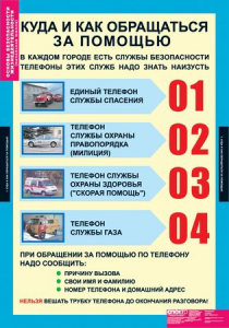 Комплект таблиц. Основы безопасности жизнедеятельности 1-4 классы. - fgospostavki.ru - Санкт-Петербург