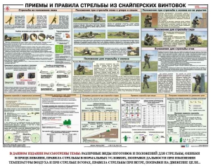 Плакат "Приемы и правила стрельбы из снайперских винтовок" - fgospostavki.ru - Санкт-Петербург