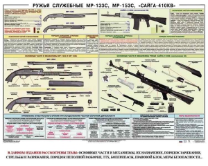 Плакат "Ружья служебные МР-133С, МР-153С, Сайга-410КВ" - fgospostavki.ru - Санкт-Петербург