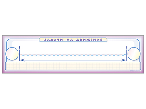 Панно (демонстрационное) магнитно-маркерное "Задачи на движение" + комплект тематических магнитов - fgospostavki.ru - Санкт-Петербург