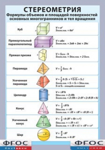 Таблица "Стереометрия. Формулы объемов и площадей поверхностей основных многогранников и тел вращения" (винил) - fgospostavki.ru - Санкт-Петербург