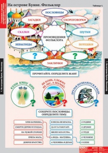 Комплект таблиц. Литературное чтение 3 класс. - fgospostavki.ru - Санкт-Петербург