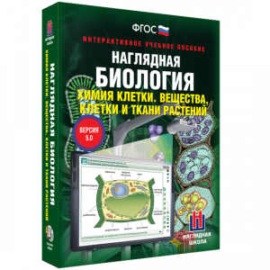 Наглядная биология. Химия клетки. Вещества, клетки и ткани растений - fgospostavki.ru - Санкт-Петербург