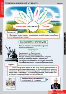 Комплект таблиц. Литературное чтение 4 класс. - fgospostavki.ru - Санкт-Петербург